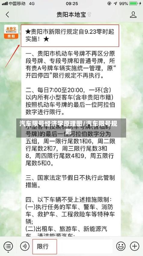 汽车限号经济学原理图/汽车限号规则