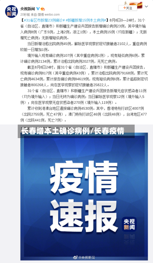 长春增本土确诊病例/长春疫情