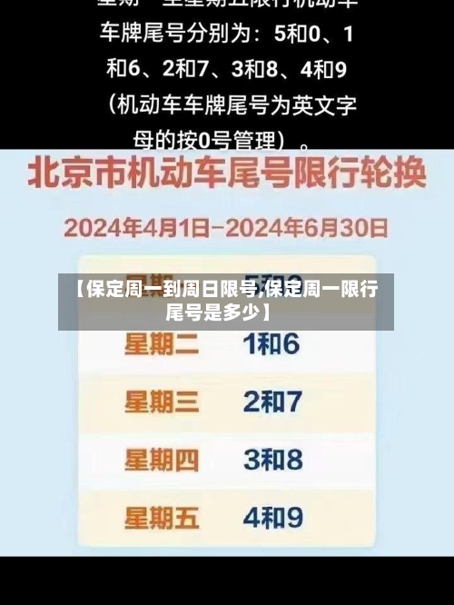 【保定周一到周日限号,保定周一限行尾号是多少】