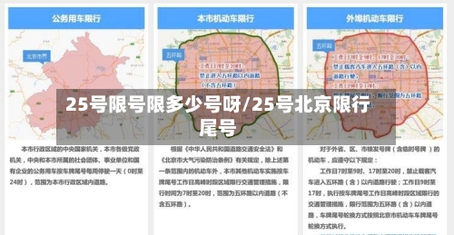 25号限号限多少号呀/25号北京限行尾号
