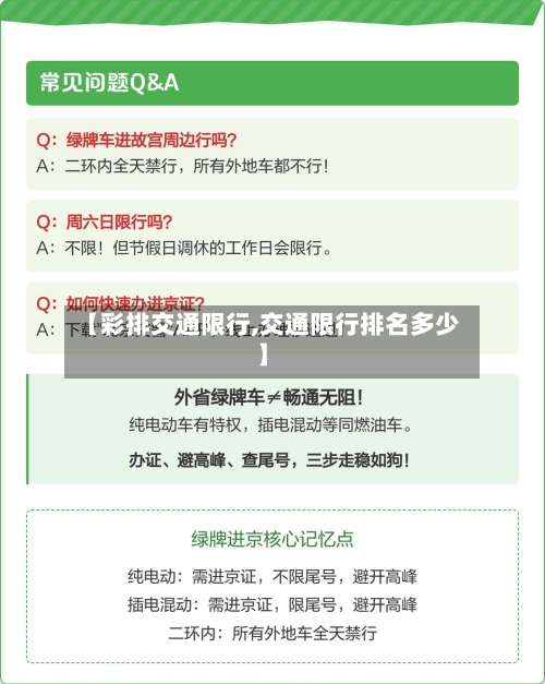 【彩排交通限行,交通限行排名多少】