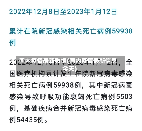 国内疫情最新数据(国内疫情最新信息今天)