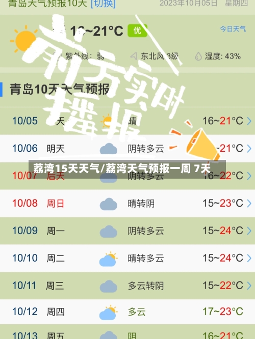 荔湾15天天气/荔湾天气预报一周 7天