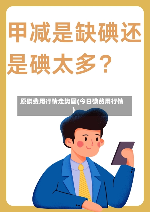 原碘费用行情走势图(今日碘费用行情)