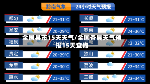 全国县市15天天气/全国各县天气预报15天查询