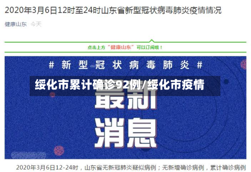 绥化市累计确诊92例/绥化市疫情