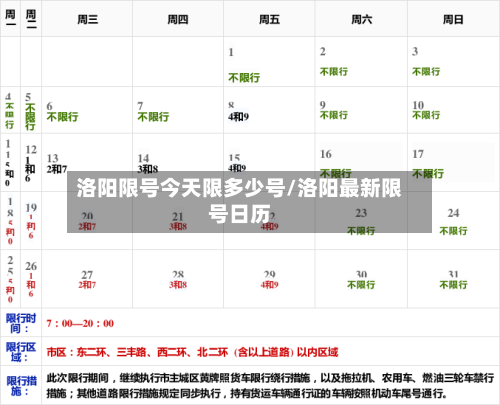洛阳限号今天限多少号/洛阳最新限号日历