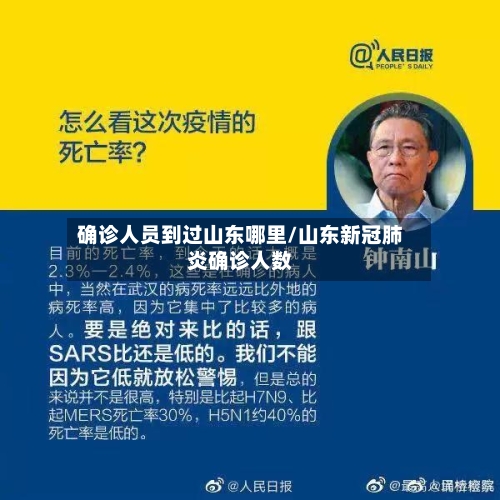 确诊人员到过山东哪里/山东新冠肺炎确诊人数