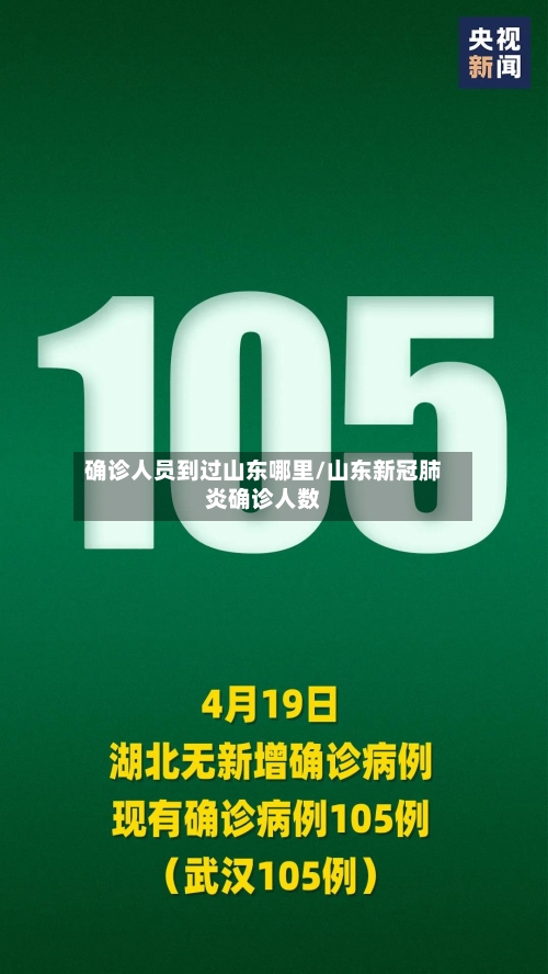 确诊人员到过山东哪里/山东新冠肺炎确诊人数
