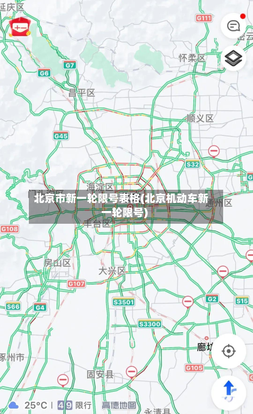 北京市新一轮限号表格(北京机动车新一轮限号)