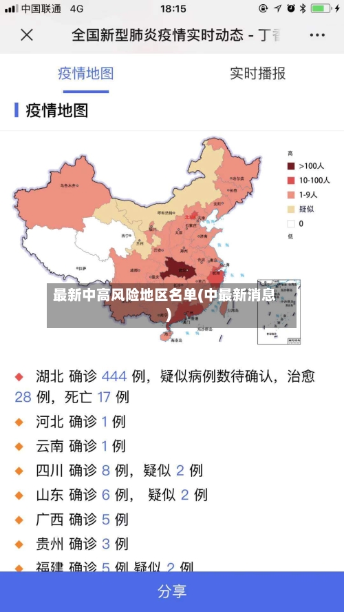 最新中高风险地区名单(中最新消息)