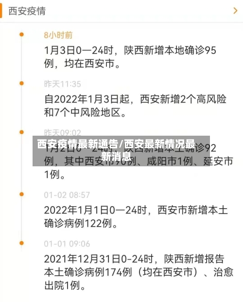西安疫情最新通告/西安最新情况最新消息