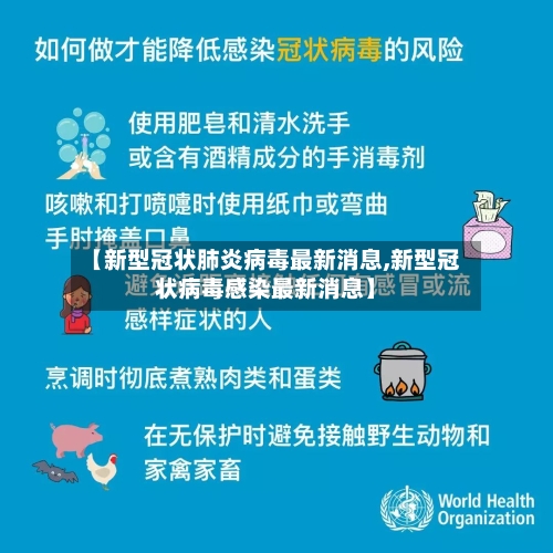 【新型冠状肺炎病毒最新消息,新型冠状病毒感染最新消息】