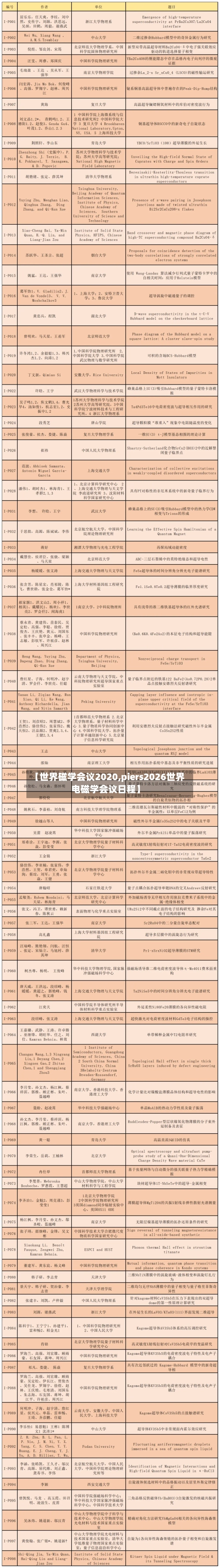 【世界磁学会议2020,piers2026世界电磁学会议日程】