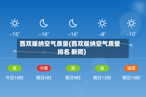 西双版纳空气质量(西双版纳空气质量排名 新闻)