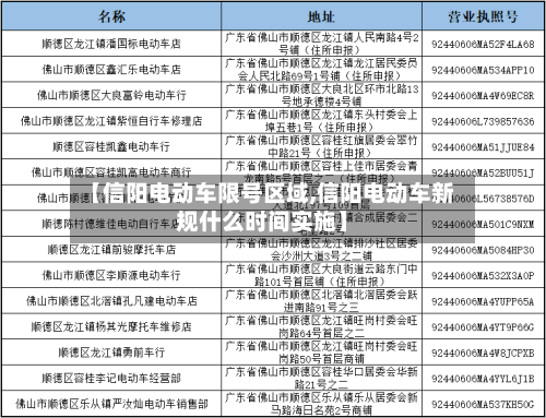 【信阳电动车限号区域,信阳电动车新规什么时间实施】