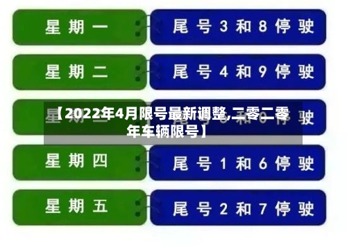 【2022年4月限号最新调整,二零二零年车辆限号】