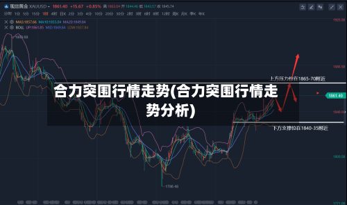 合力突围行情走势(合力突围行情走势分析)