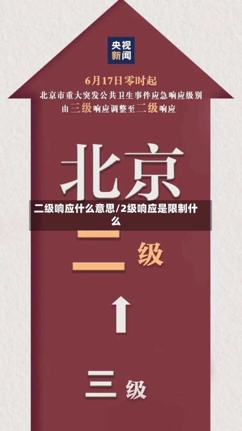 二级响应什么意思/2级响应是限制什么