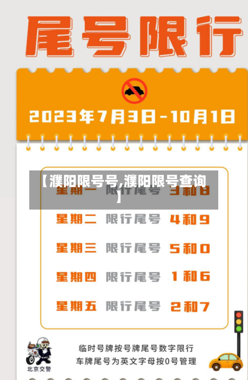 【濮阳限号号,濮阳限号查询】