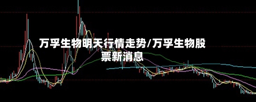 万孚生物明天行情走势/万孚生物股票新消息