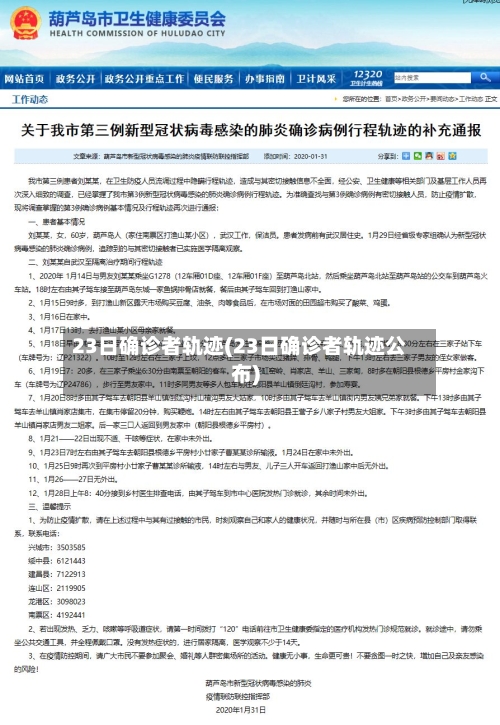 23日确诊者轨迹(23日确诊者轨迹公布)