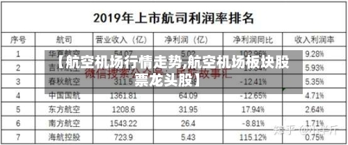【航空机场行情走势,航空机场板块股票龙头股】