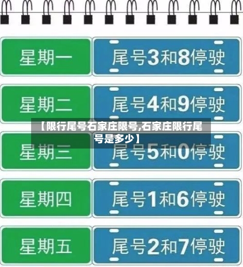 【限行尾号石家庄限号,石家庄限行尾号是多少】