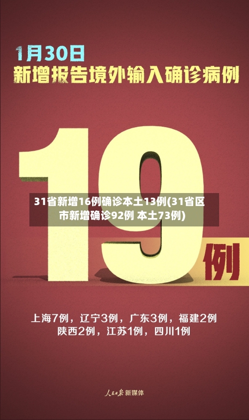 31省新增16例确诊本土13例(31省区市新增确诊92例 本土73例)
