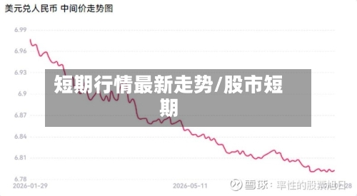 短期行情最新走势/股市短期