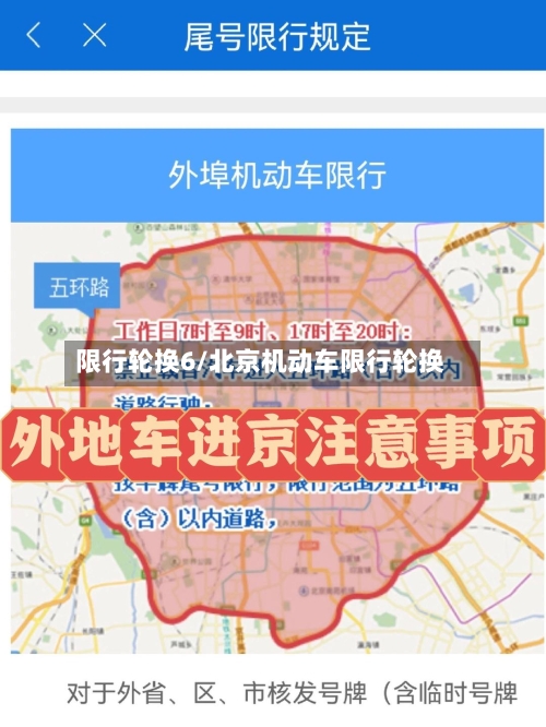 限行轮换6/北京机动车限行轮换