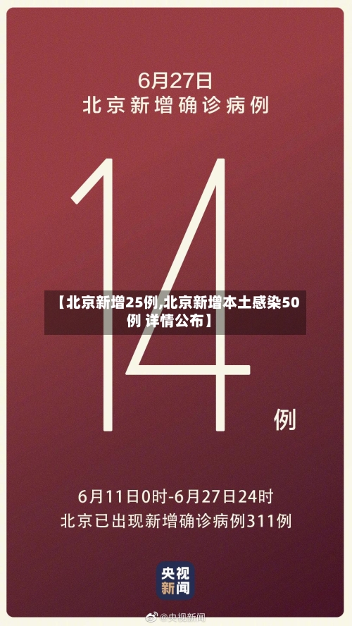 【北京新增25例,北京新增本土感染50例 详情公布】