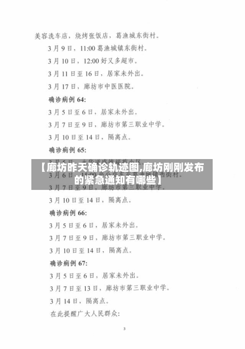 【廊坊昨天确诊轨迹图,廊坊刚刚发布的紧急通知有哪些】