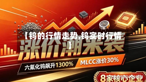 【钨的行情走势,钨实时行情】