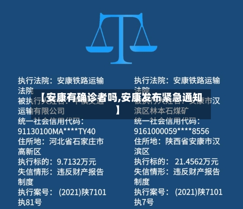 【安康有确诊者吗,安康发布紧急通知】