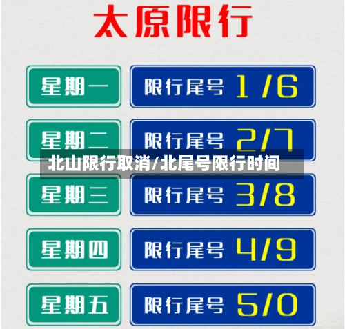 北山限行取消/北尾号限行时间