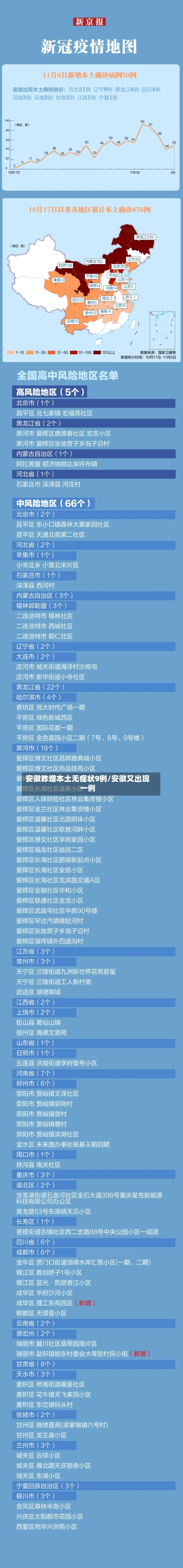 安徽昨增本土无症状9例/安徽又出现一例