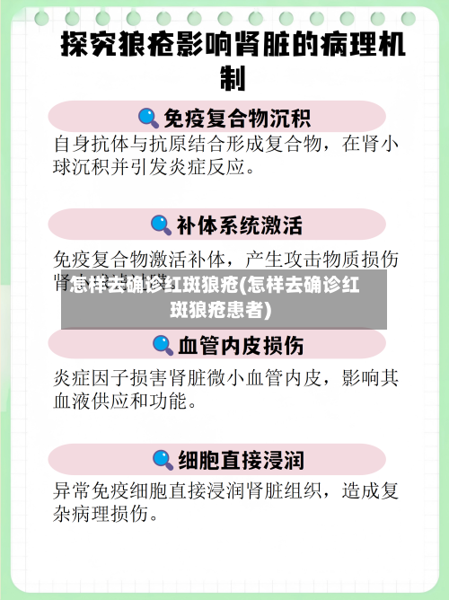 怎样去确诊红斑狼疮(怎样去确诊红斑狼疮患者)