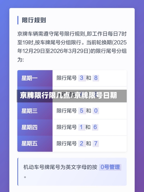 京牌限行限几点/京牌限号日期