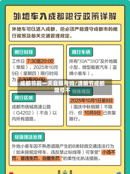 成都节前一天会限号吗/清明节成都限号不