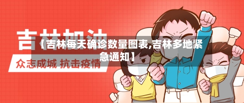 【吉林每天确诊数量图表,吉林多地紧急通知】