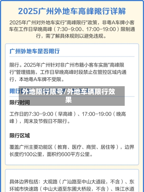 外地限行限号/外地车辆限行效果