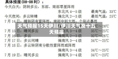 天气预报15天伊川/伊川天气及十五天预报