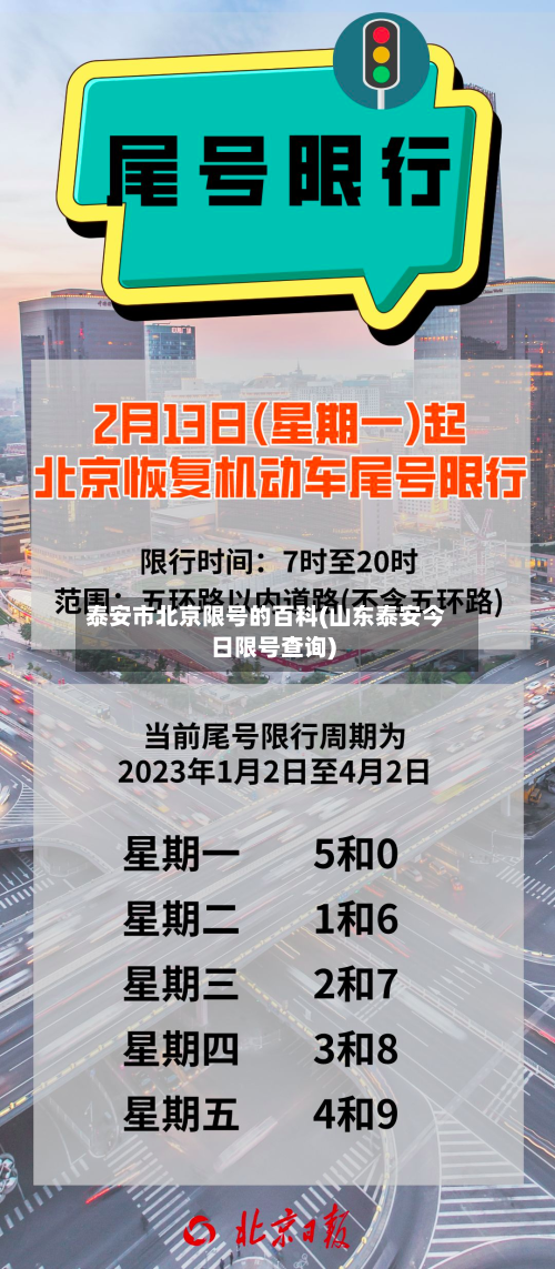 泰安市北京限号的百科(山东泰安今日限号查询)