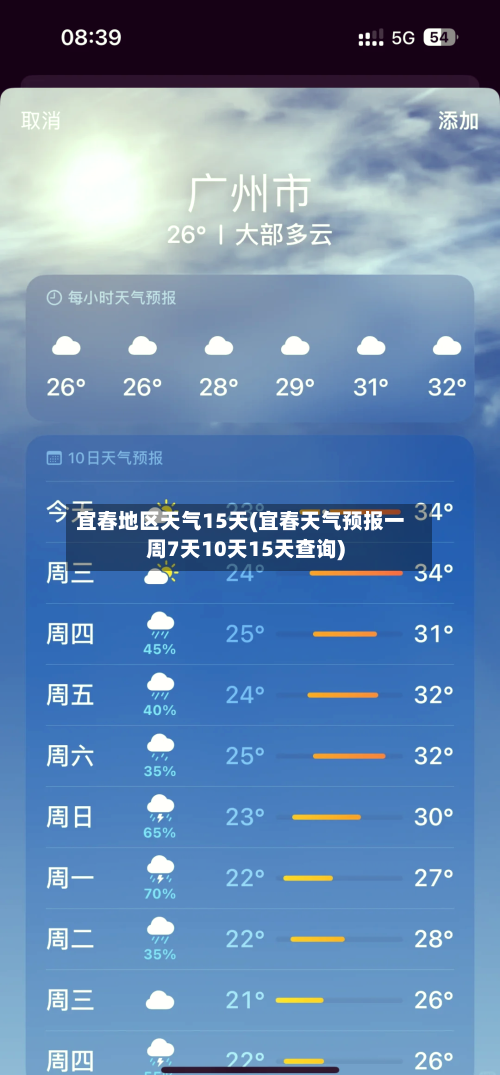 宜春地区天气15天(宜春天气预报一周7天10天15天查询)
