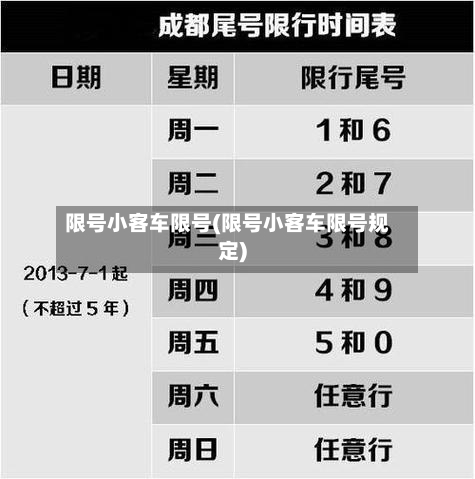 限号小客车限号(限号小客车限号规定)