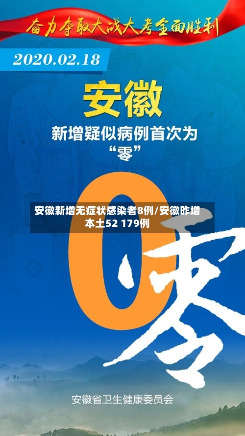 安徽新增无症状感染者8例/安徽昨增本土52 179例