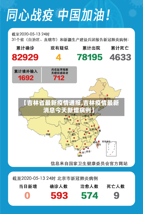 【吉林省最新疫情通报,吉林疫情最新消息今天新增病例】