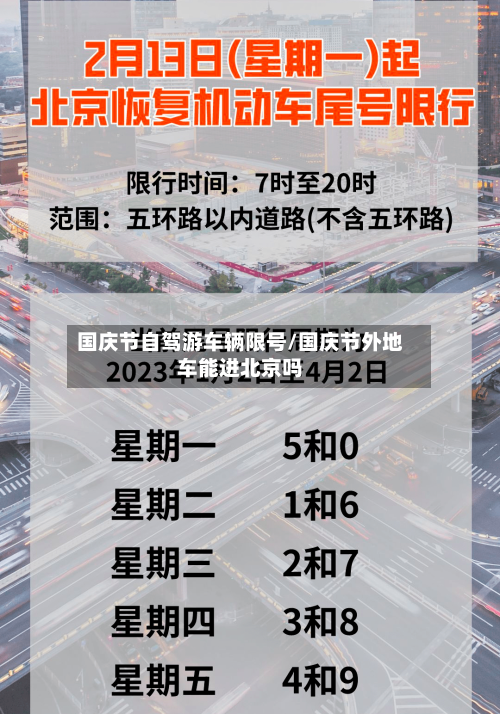 国庆节自驾游车辆限号/国庆节外地车能进北京吗
