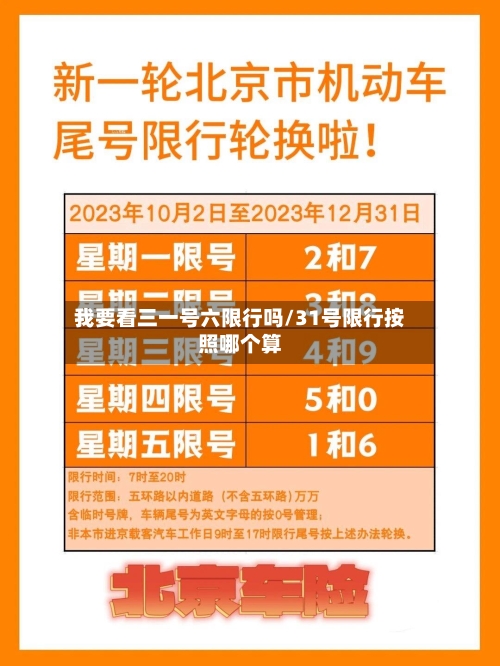 我要看三一号六限行吗/31号限行按照哪个算